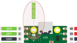 Робота з вбудованим LED Raspberry Pi Pico